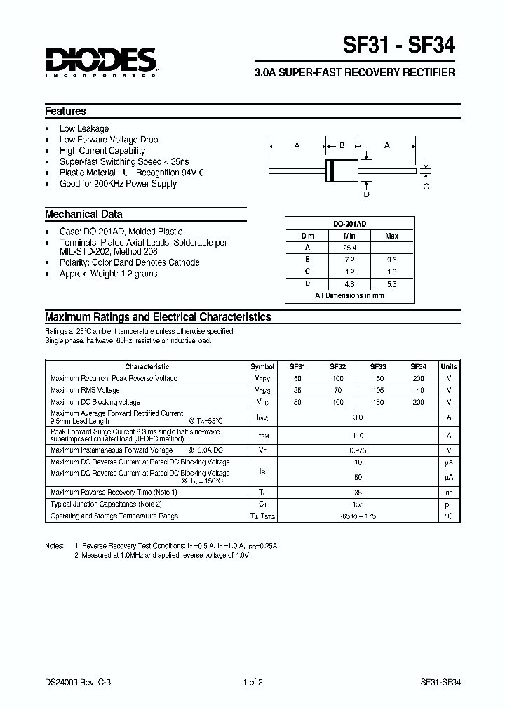 SF33_551368.PDF Datasheet