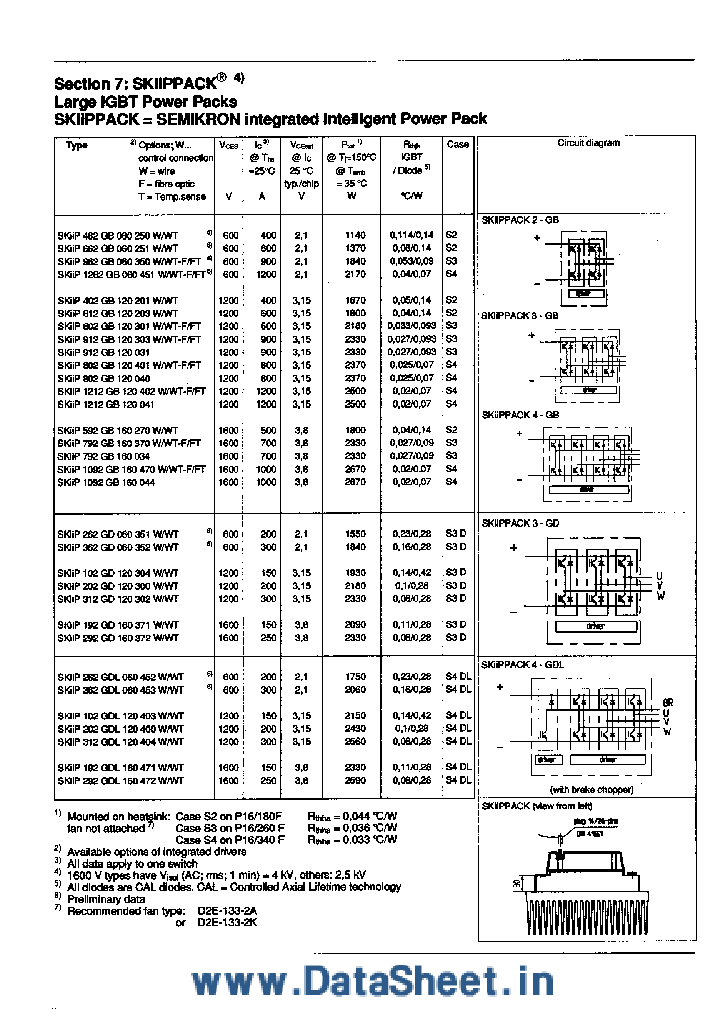 SKIIP792GB160370W_498082.PDF Datasheet