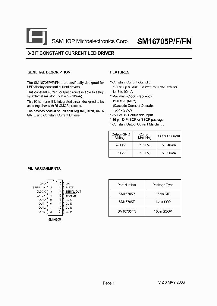 SM16705F_524532.PDF Datasheet