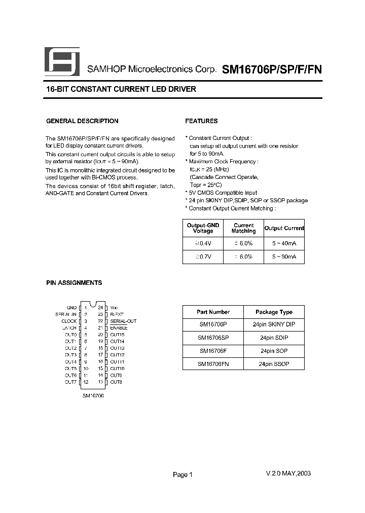 SM16706FN_524537.PDF Datasheet