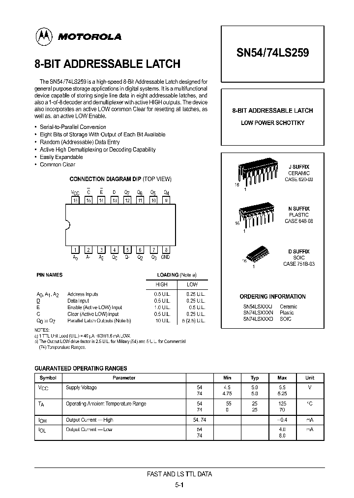 SN5474LS259_506813.PDF Datasheet