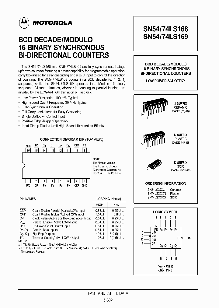 SN74LS168N_547627.PDF Datasheet