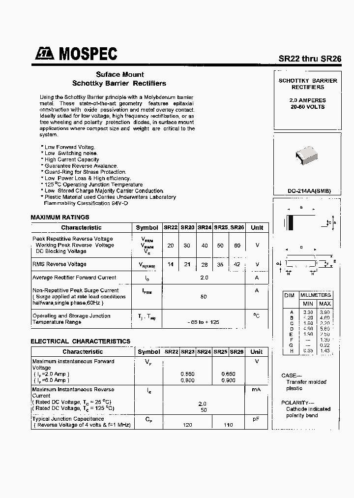 SR24_497730.PDF Datasheet