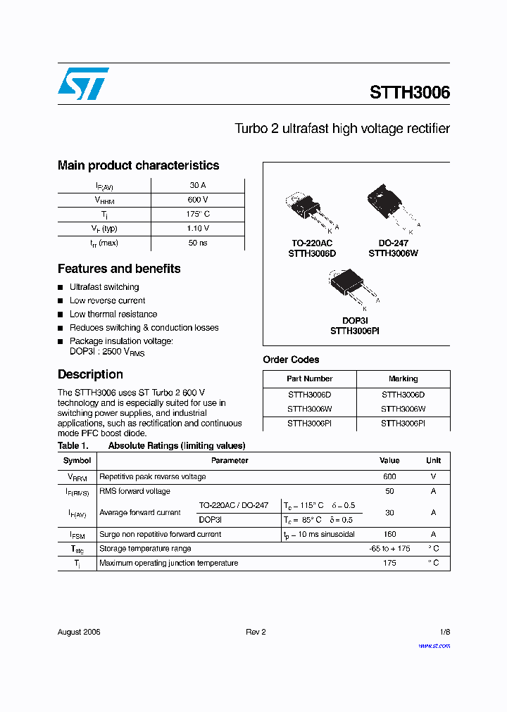 STTH3006_538230.PDF Datasheet