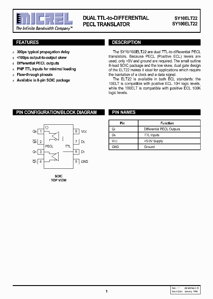 SY100ELT22ZC_507955.PDF Datasheet