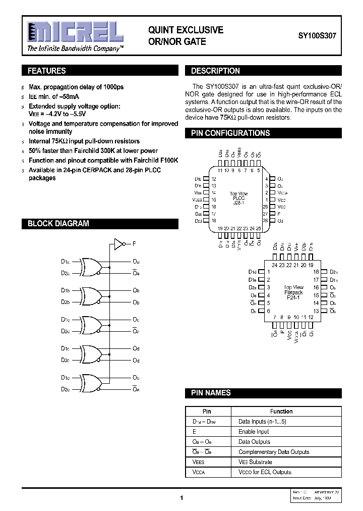 SY100S307JC_512184.PDF Datasheet