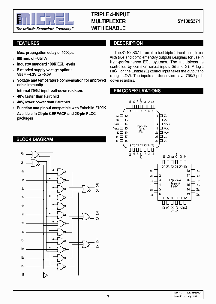 SY100S371JCTR_505337.PDF Datasheet