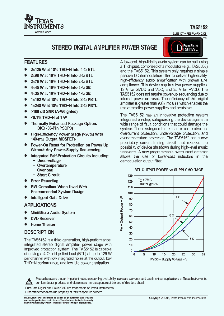 TAS5152_546734.PDF Datasheet