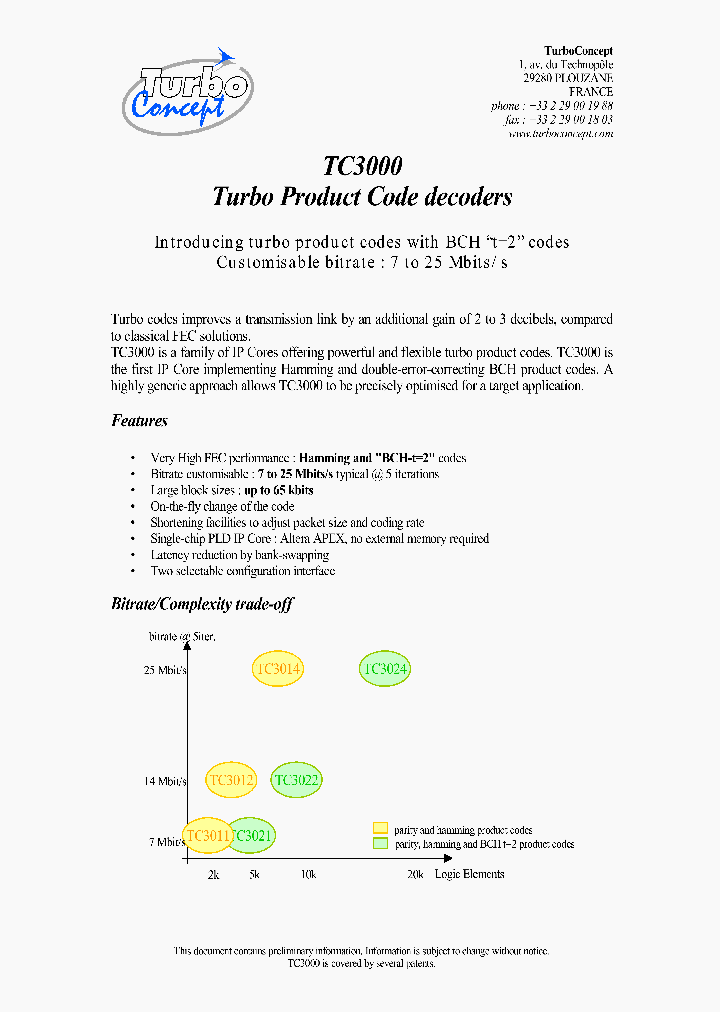 TC3014_534977.PDF Datasheet