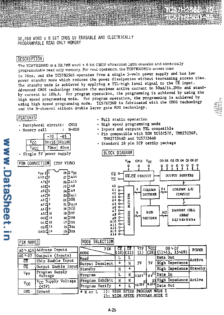 TC57256AD_544843.PDF Datasheet