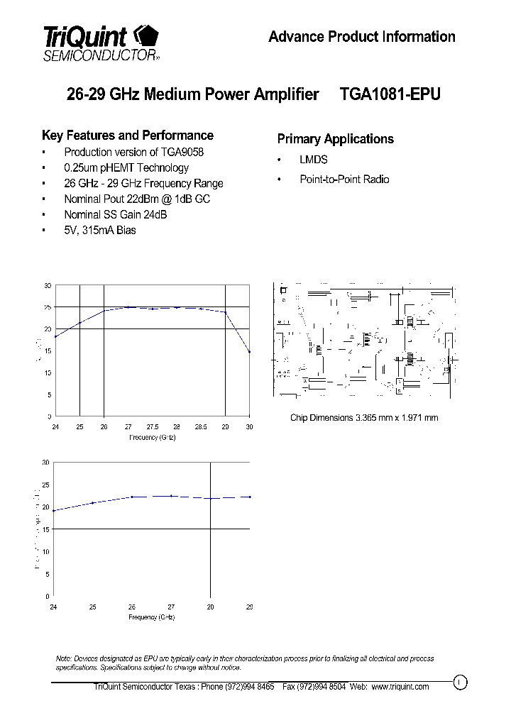 TGA1081-EPU_531273.PDF Datasheet