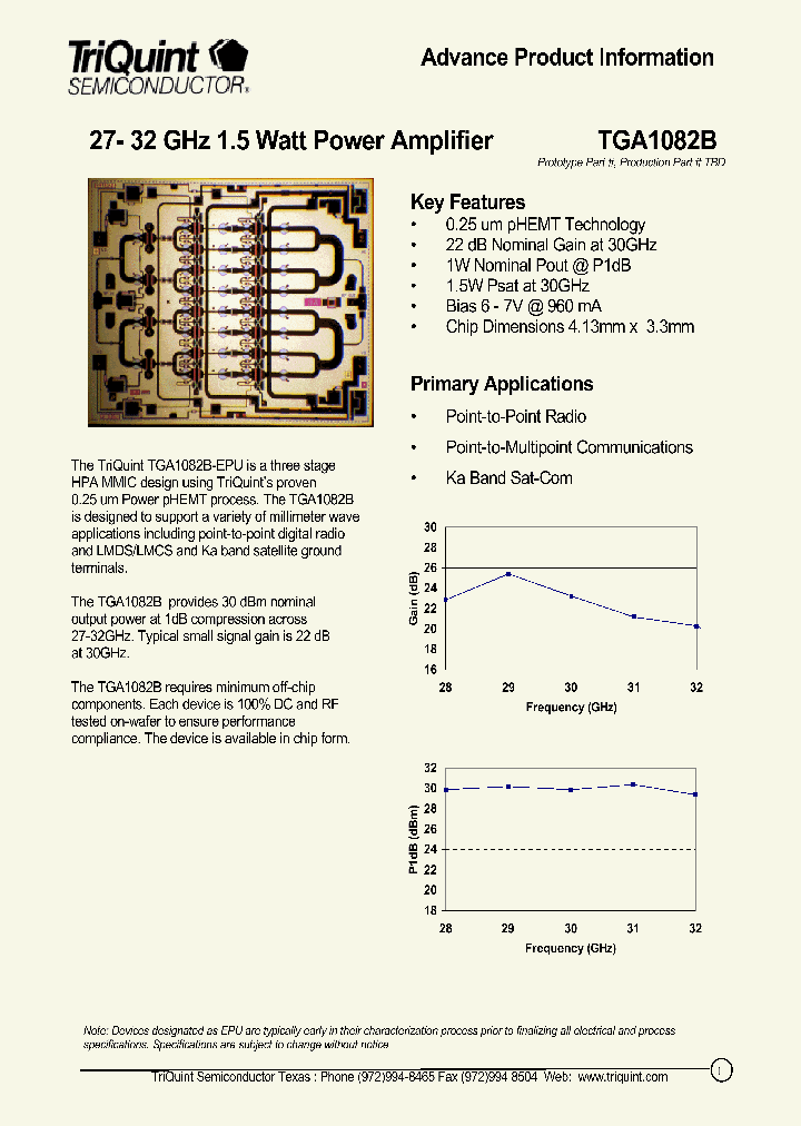 TGA1082B_505197.PDF Datasheet