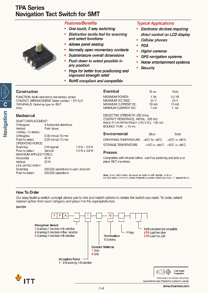 TPA411GPLFG_540939.PDF Datasheet