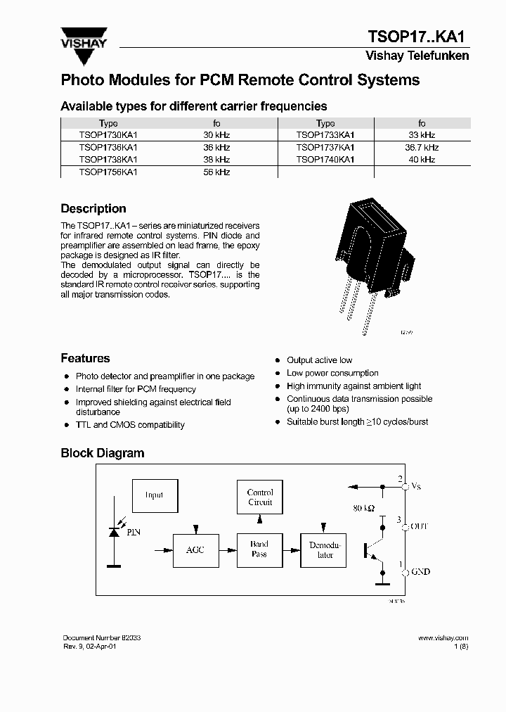 TSOP1756KA1_488517.PDF Datasheet