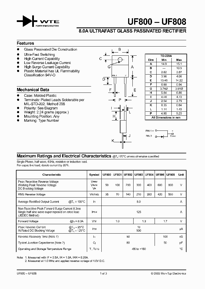 UF804_515155.PDF Datasheet