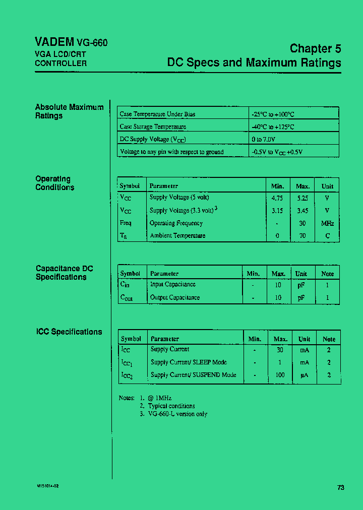 VG-660_517203.PDF Datasheet