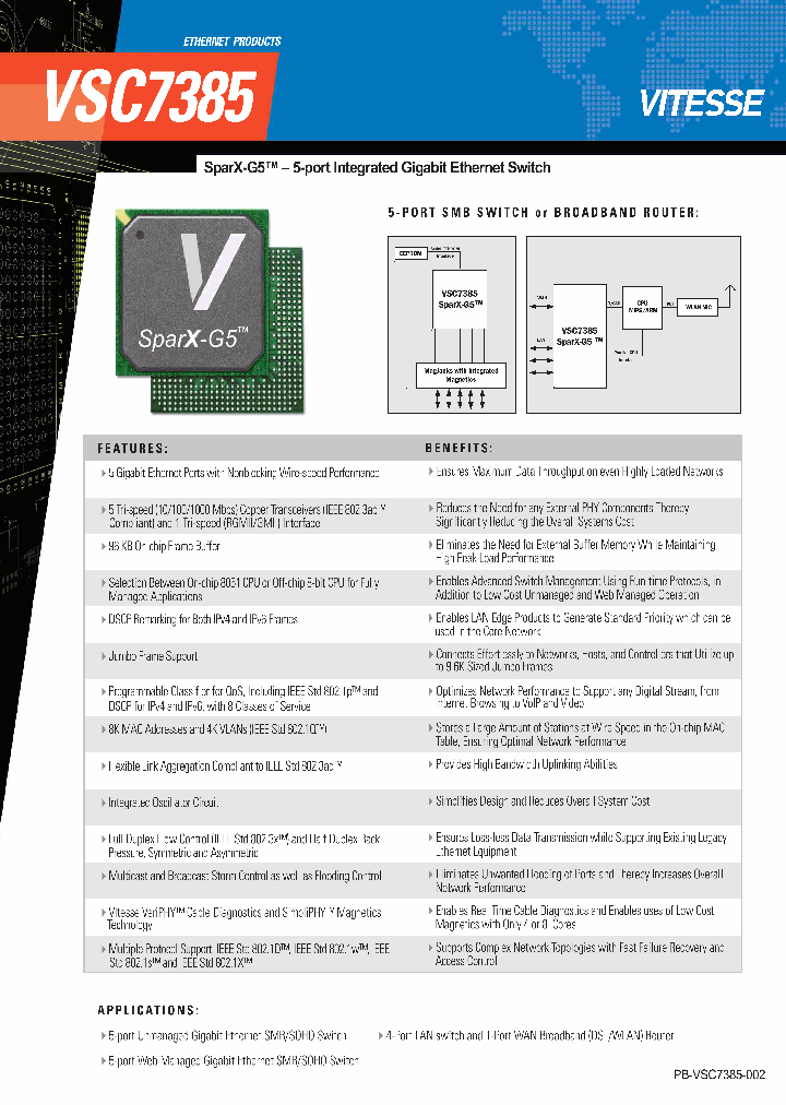 VSC7385_554428.PDF Datasheet