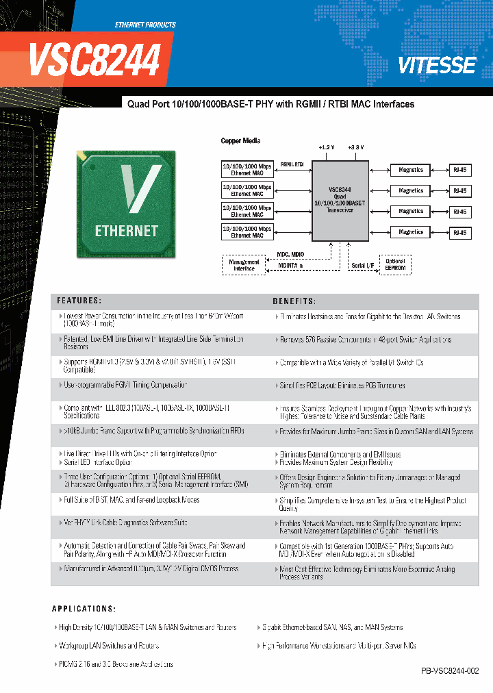 VSC8244_544368.PDF Datasheet