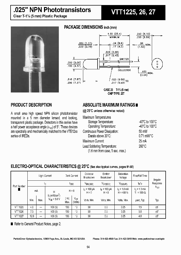 VTT1225_506420.PDF Datasheet