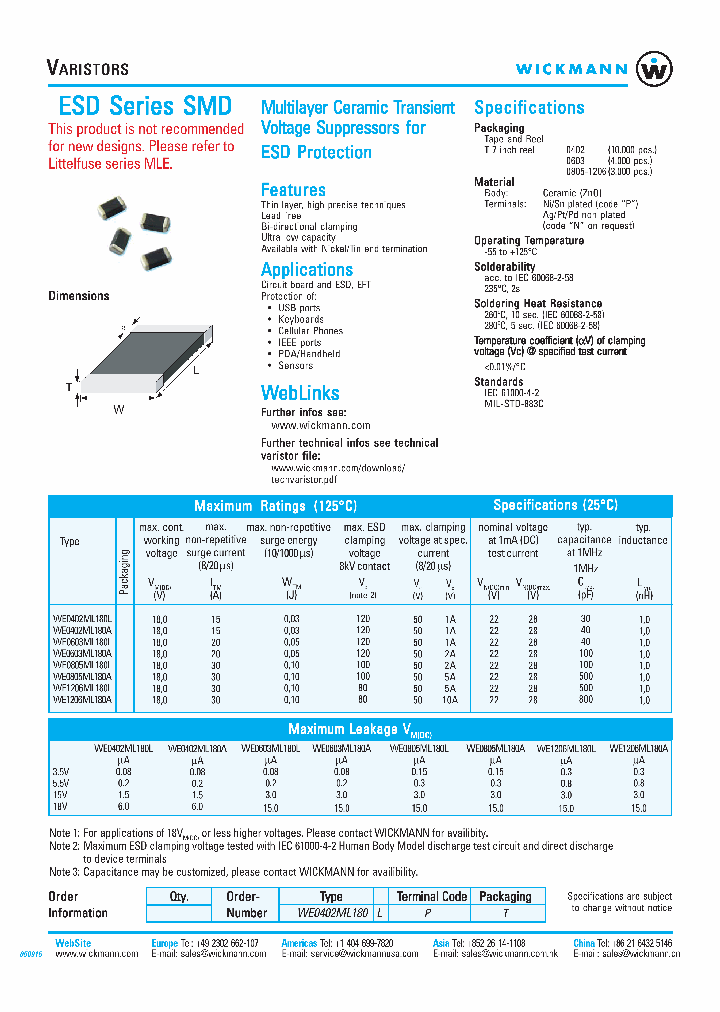 WE1206ML180A_546195.PDF Datasheet