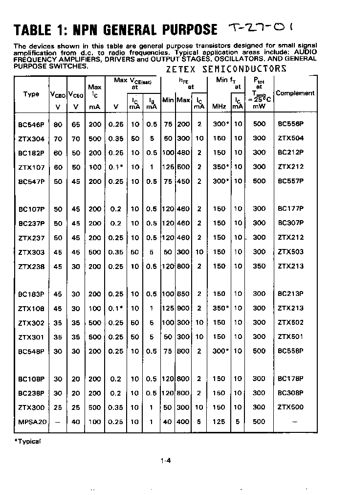 ZTX107_521439.PDF Datasheet