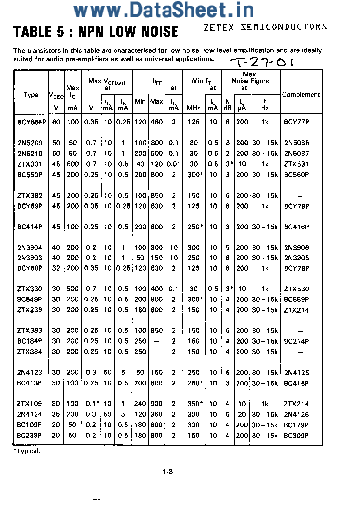 ZTX109_521438.PDF Datasheet