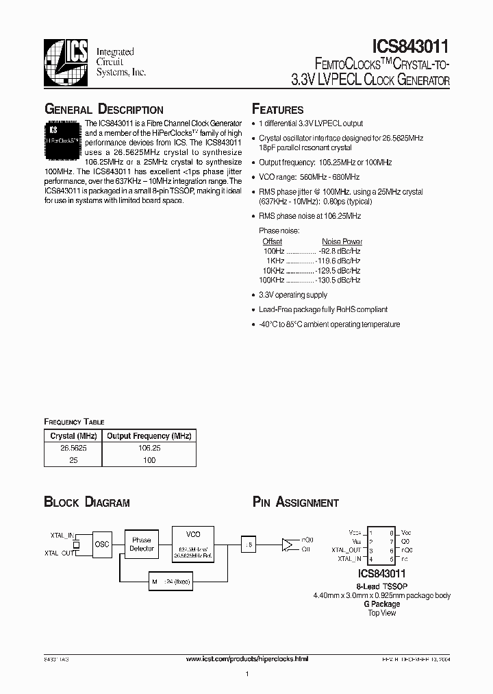011AL_629234.PDF Datasheet