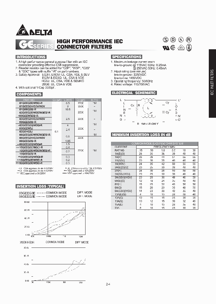 01GEEW3E_747096.PDF Datasheet