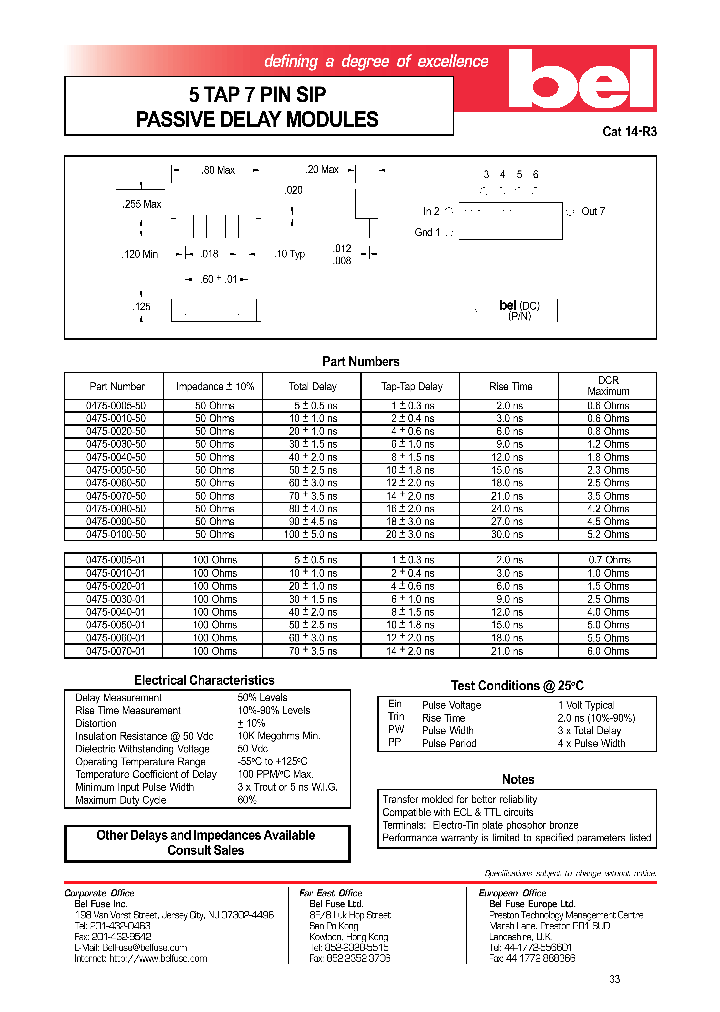 0475-0020-50_677819.PDF Datasheet