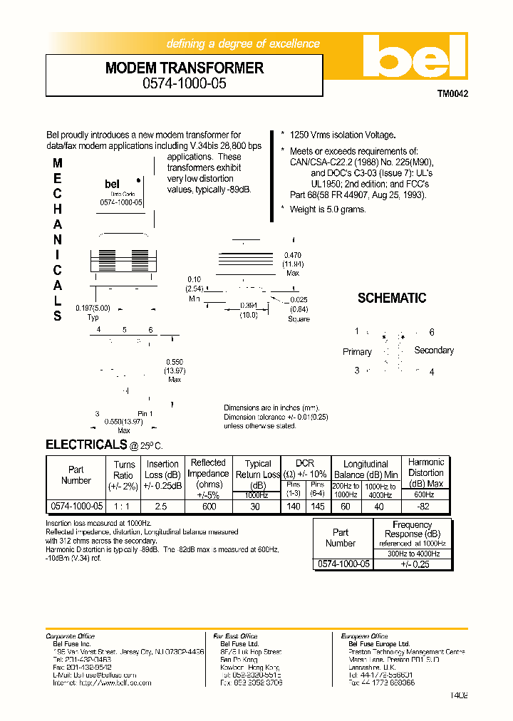 0574-1000-05_681930.PDF Datasheet