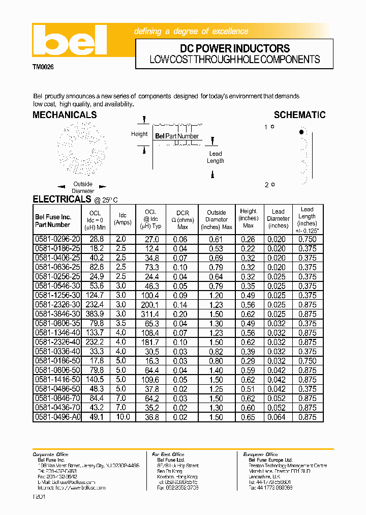 0581-0256-25_682735.PDF Datasheet