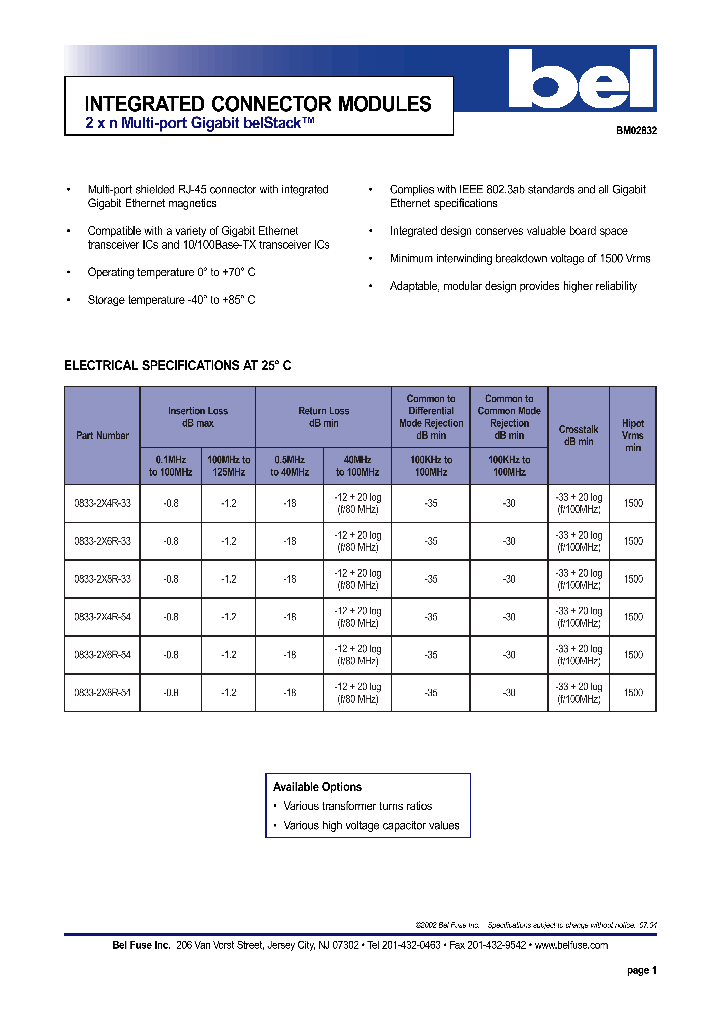0833-2X8R-33_675984.PDF Datasheet