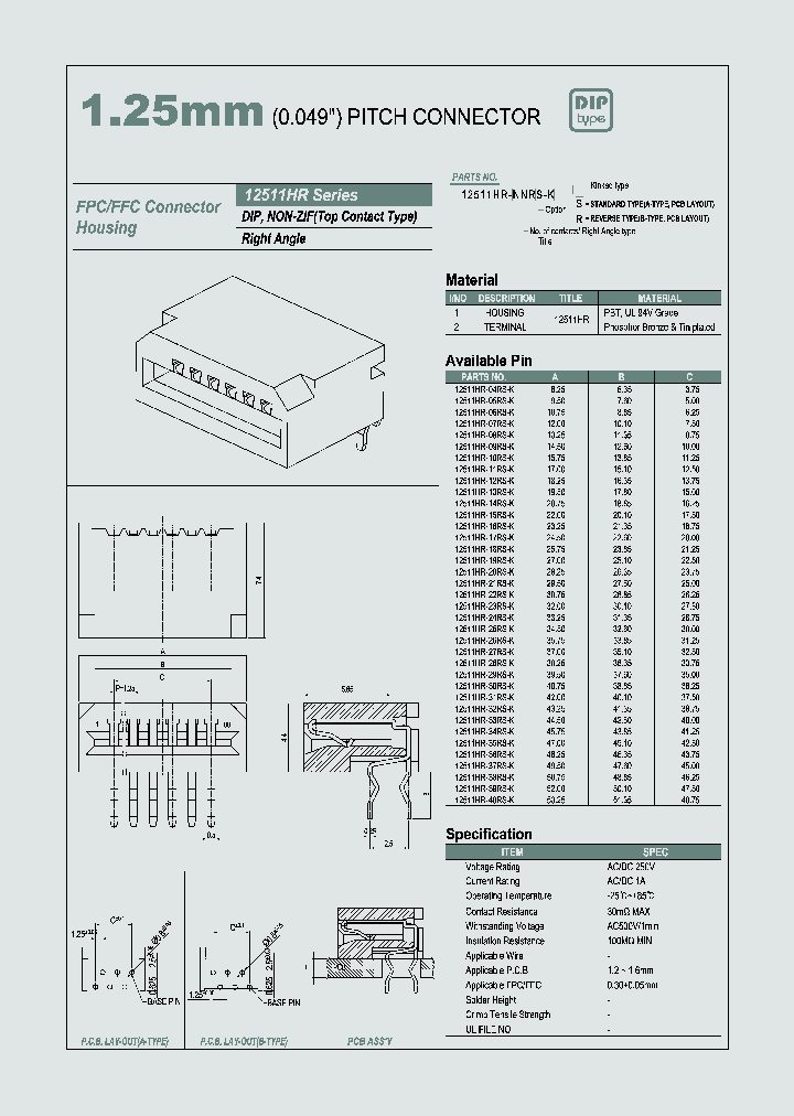 12511HR-04RS-K_640415.PDF Datasheet