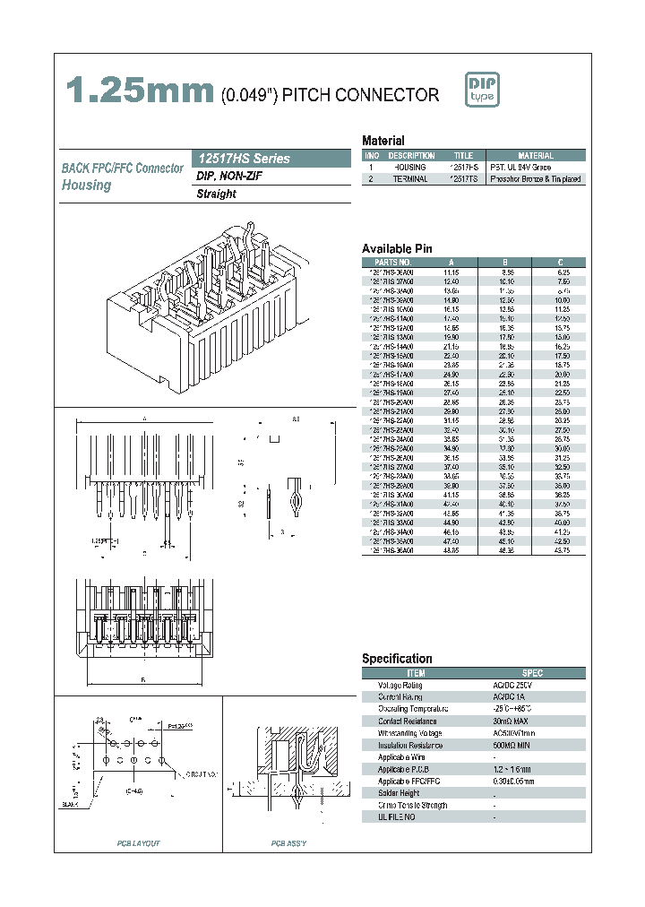 12517HS-10A00_641185.PDF Datasheet