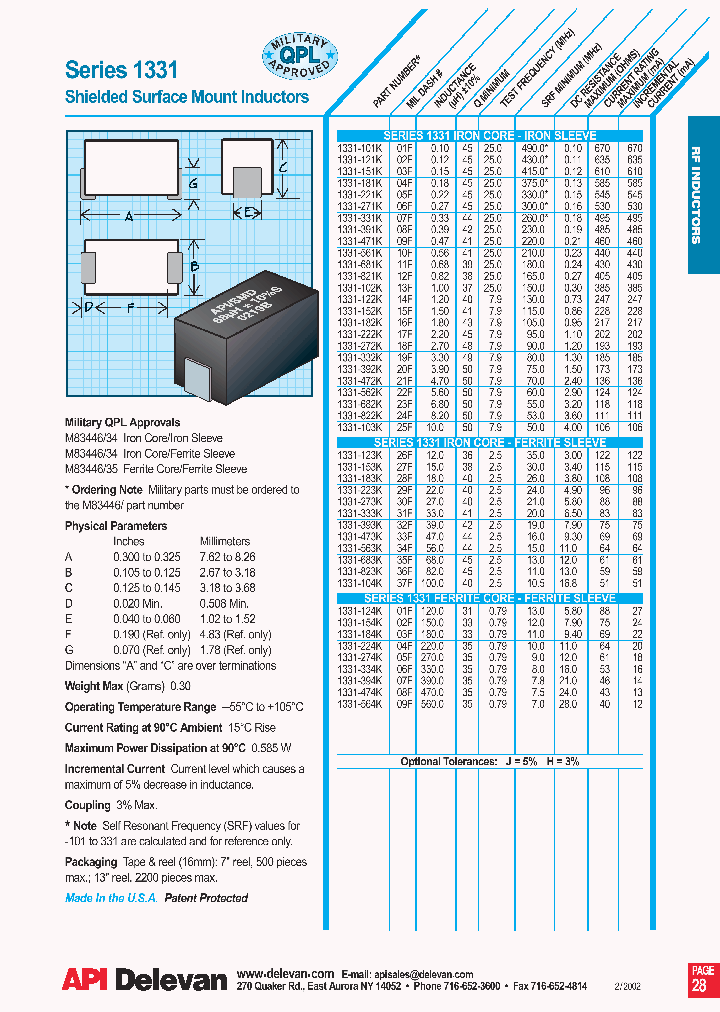 1331-181K_614917.PDF Datasheet