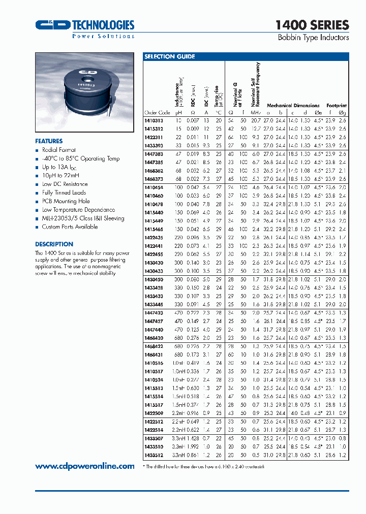 1410454_131711.PDF Datasheet