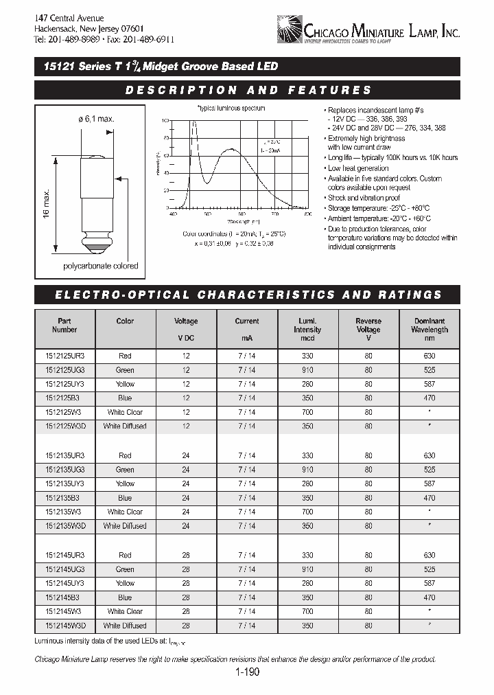 1512135UG3_682091.PDF Datasheet