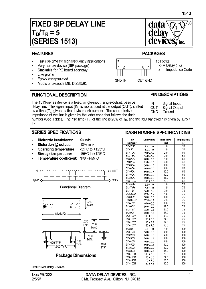 1513-105Y_617251.PDF Datasheet