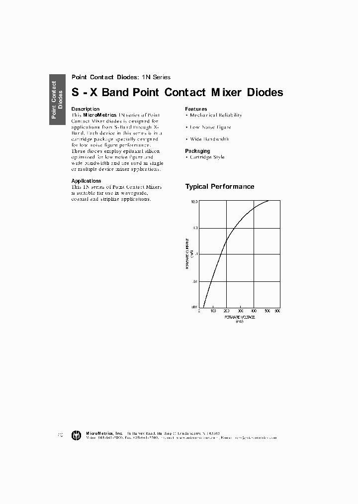 1N415C_368696.PDF Datasheet