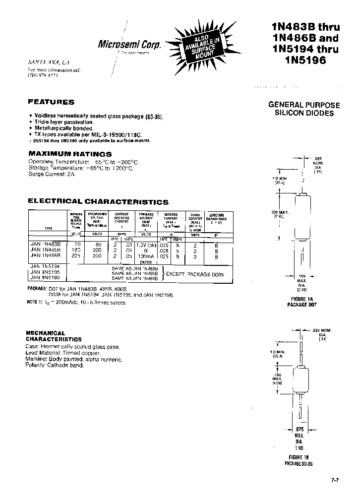 1N483B_240310.PDF Datasheet