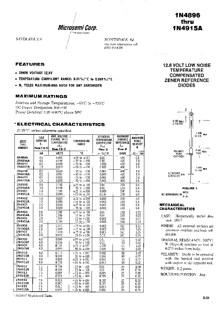 1N4903_367943.PDF Datasheet