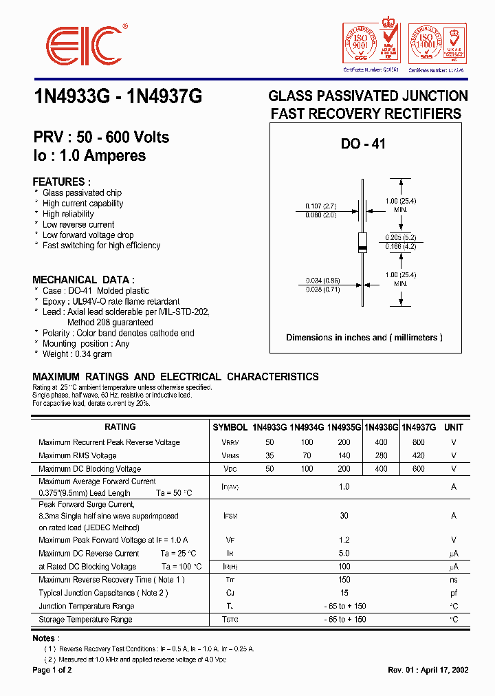 1N4933G_743637.PDF Datasheet