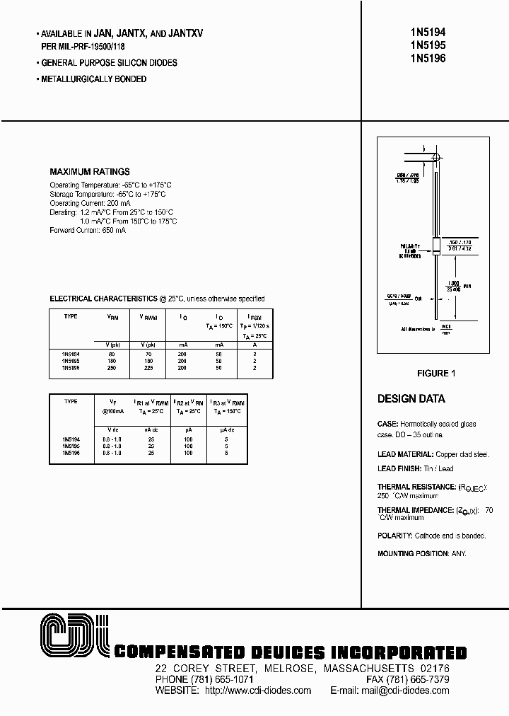 1N5195_731255.PDF Datasheet