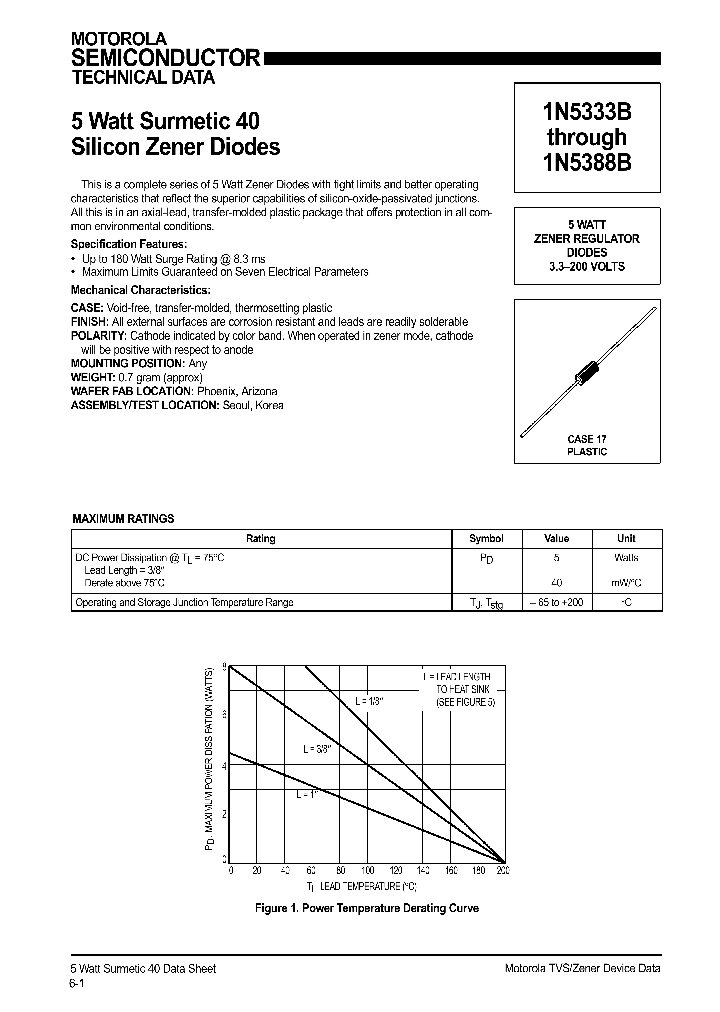 1N5336B_741753.PDF Datasheet