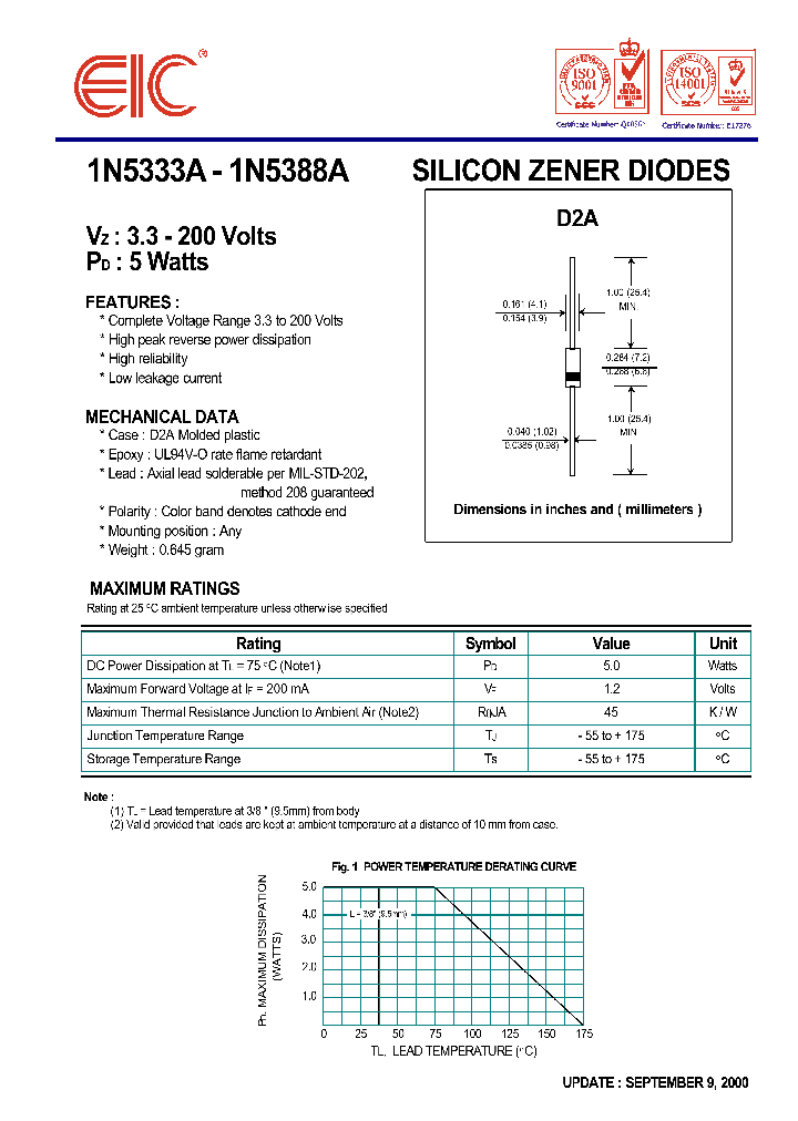 1N5364A_176532.PDF Datasheet