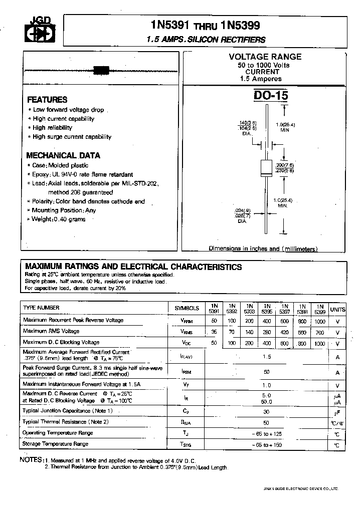 1N5393_584504.PDF Datasheet