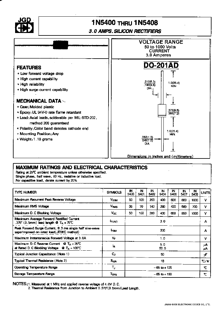 1N5408_575889.PDF Datasheet
