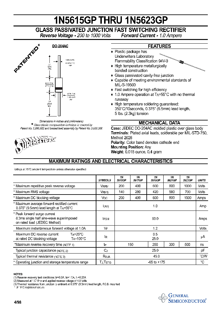 1N5617GP_195652.PDF Datasheet