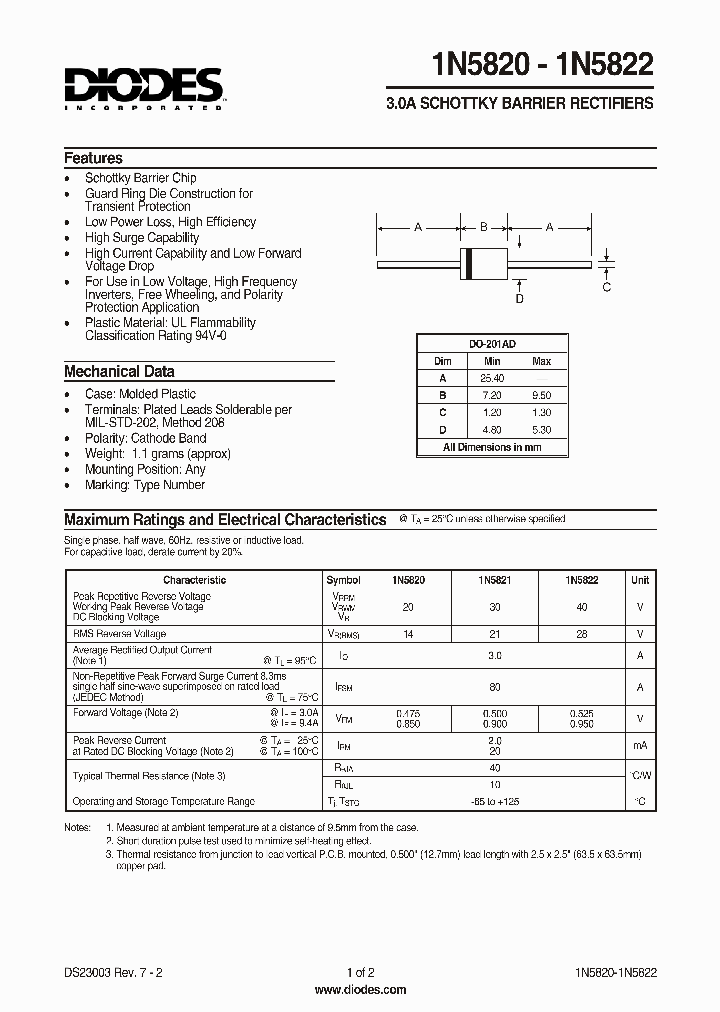 1N5822_755961.PDF Datasheet