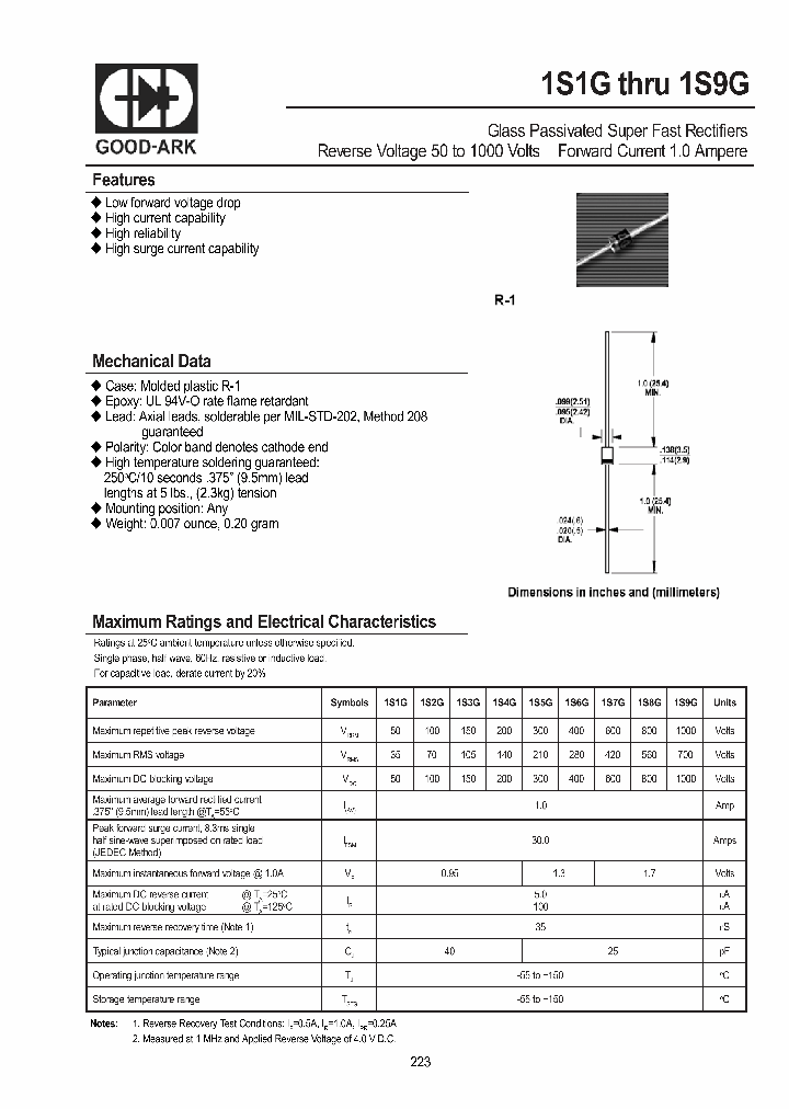 1S1G_627769.PDF Datasheet